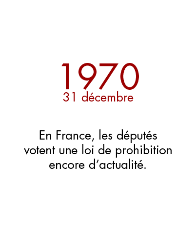 Drogues, produits addictifs, substances psychoactives,  1970 - 31 décembre - France : loi de prohbition des drogues